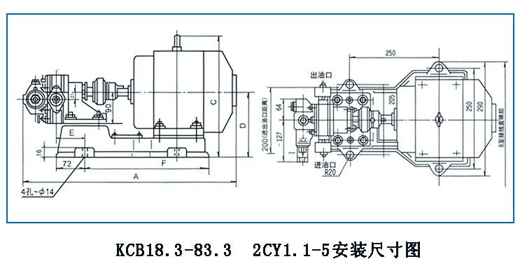 KCB齿轮油泵安装尺寸图