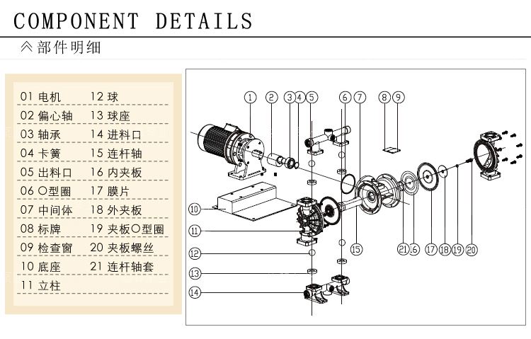 DBY-25/10电动隔膜泵部件明细表